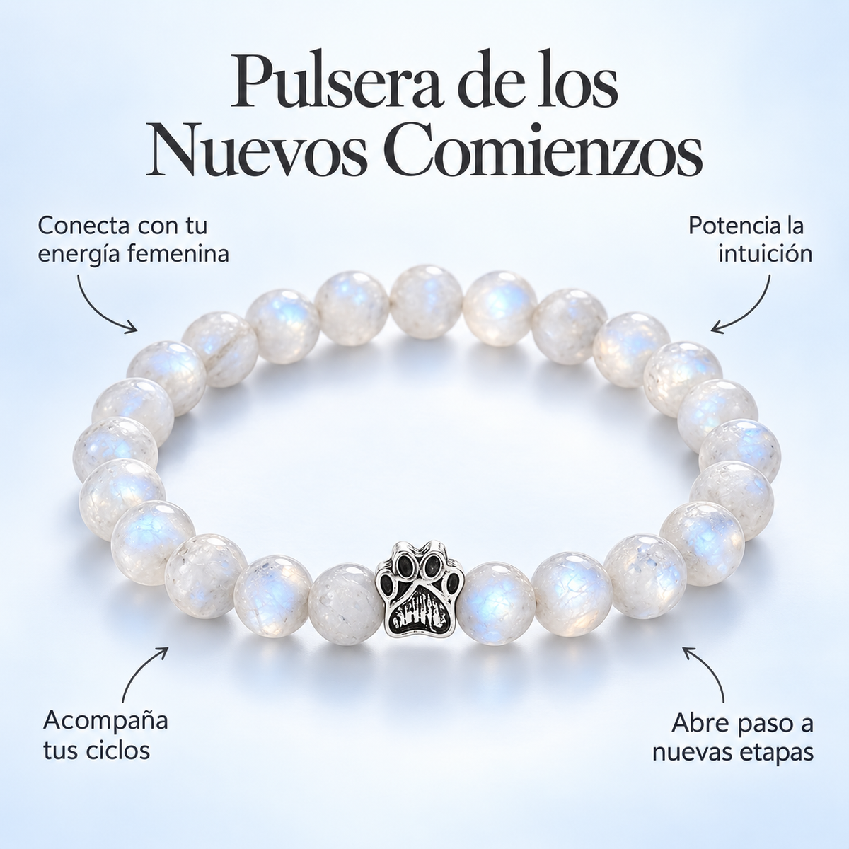 Pulseras Huellas al Rescate