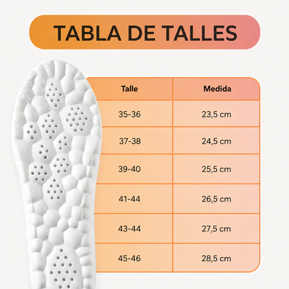Footstr™ - Elimina el dolor plantar para siempre