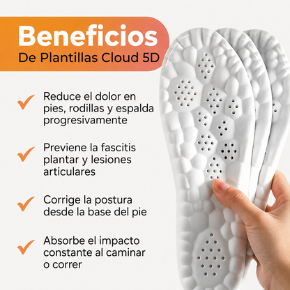 Footstr™ - Elimina el dolor plantar para siempre